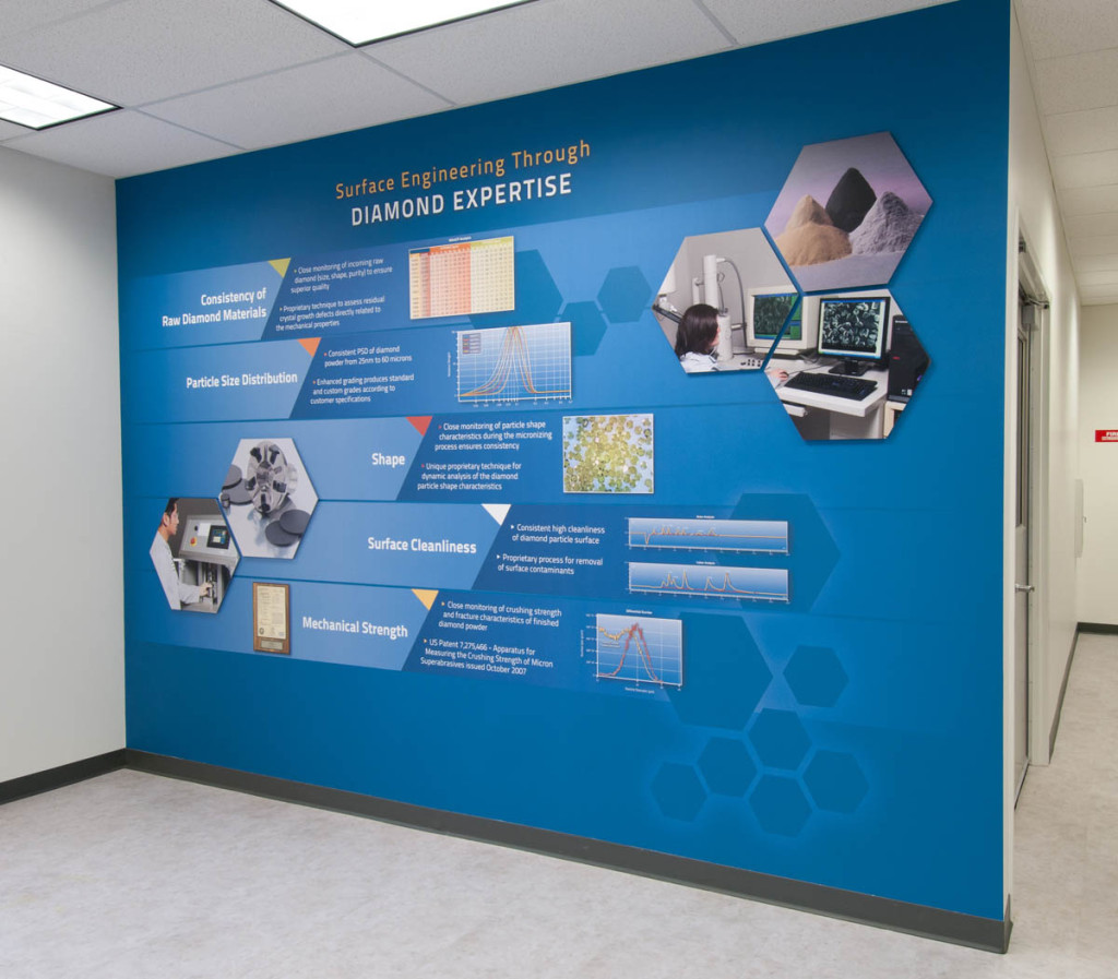 Diamond Product Wall