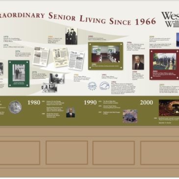 Wesley Willows History and Mission Statement Walls Project