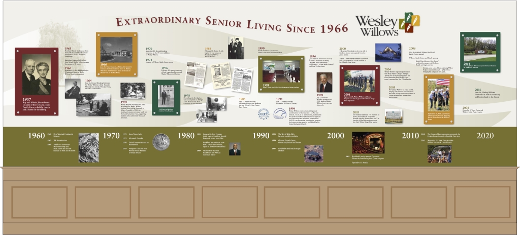 Wesley Willows History Wall Design