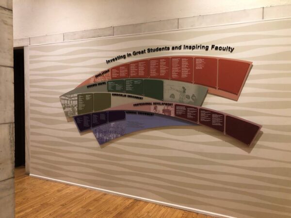Donor Recognition Walls