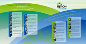 Professional Donor Walls