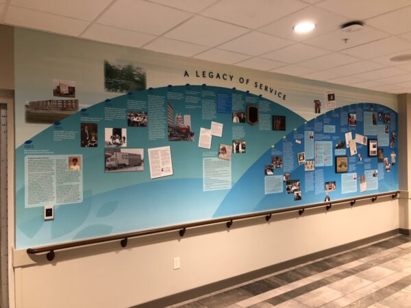Corporate History Timeline Wall