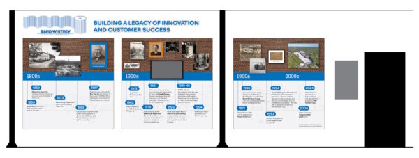 company history wall