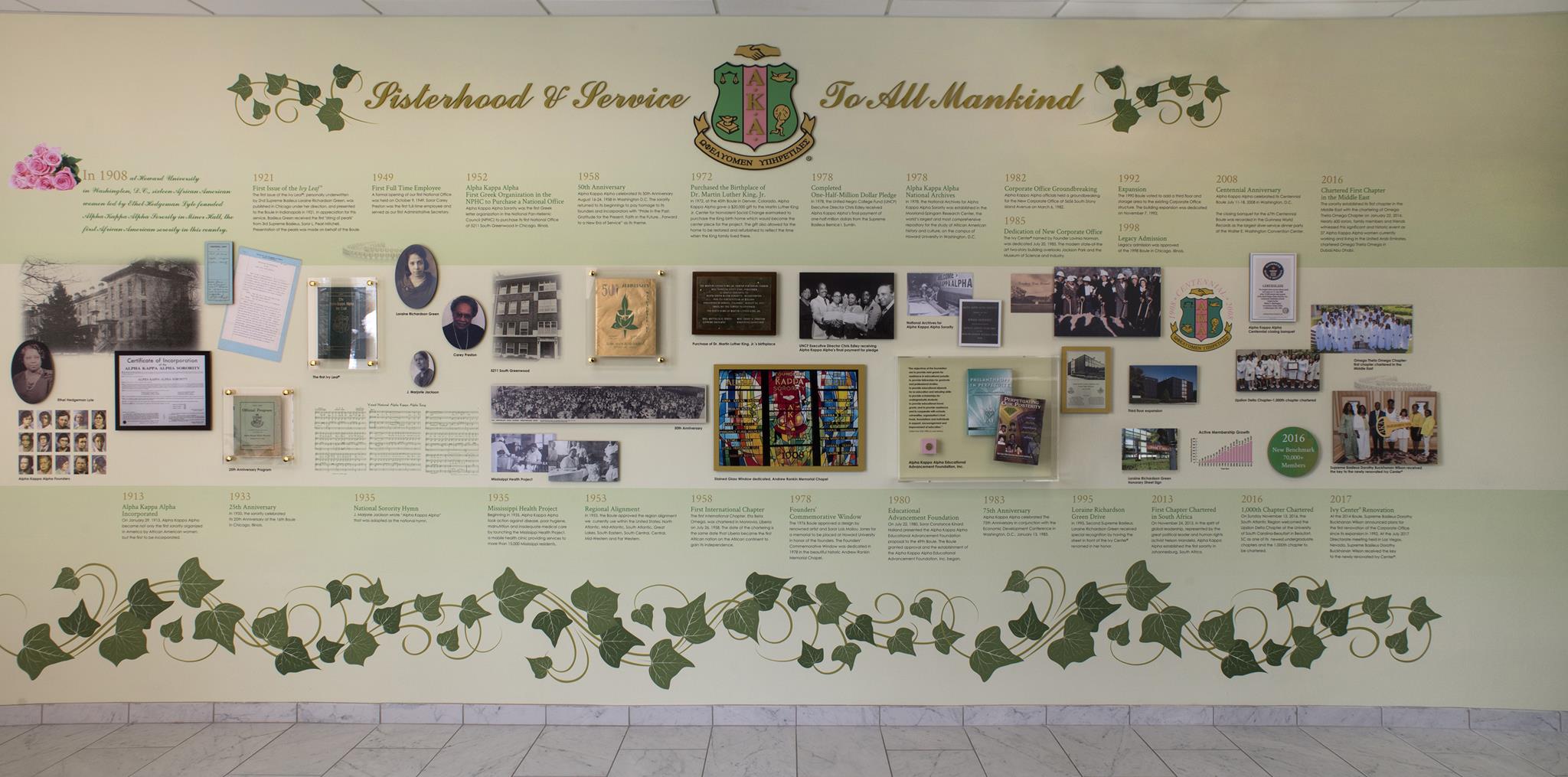 History Wall