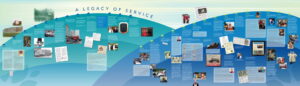 History Timeline Walls - company timeline walls - corporate history wall