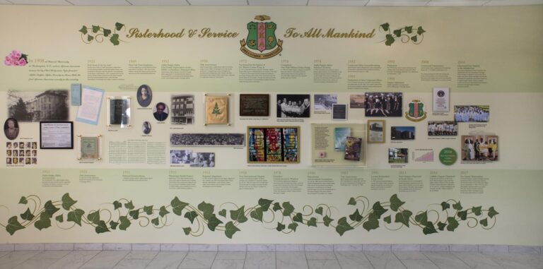 History Timeline Walls - Design/Install Beautiful History Walls