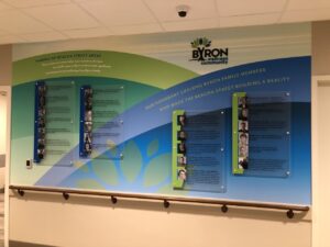 History Timeline Wall