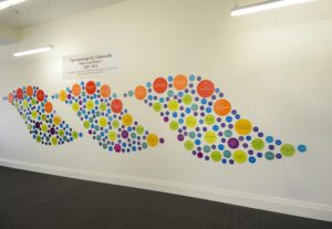 Donor Recognition Wall Display