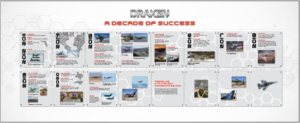 History Timeline Walls - company timeline walls - history wall