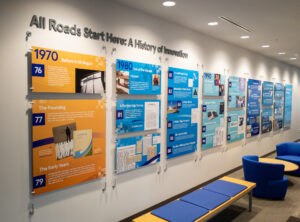 History Timeline Walls - company timeline walls - corporate history wall
