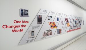 History Timeline Walls - company timeline walls - corporate history wall