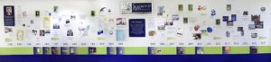 History Timeline Wall Display