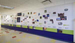 History Timeline Walls - company timeline walls - corporate history wall