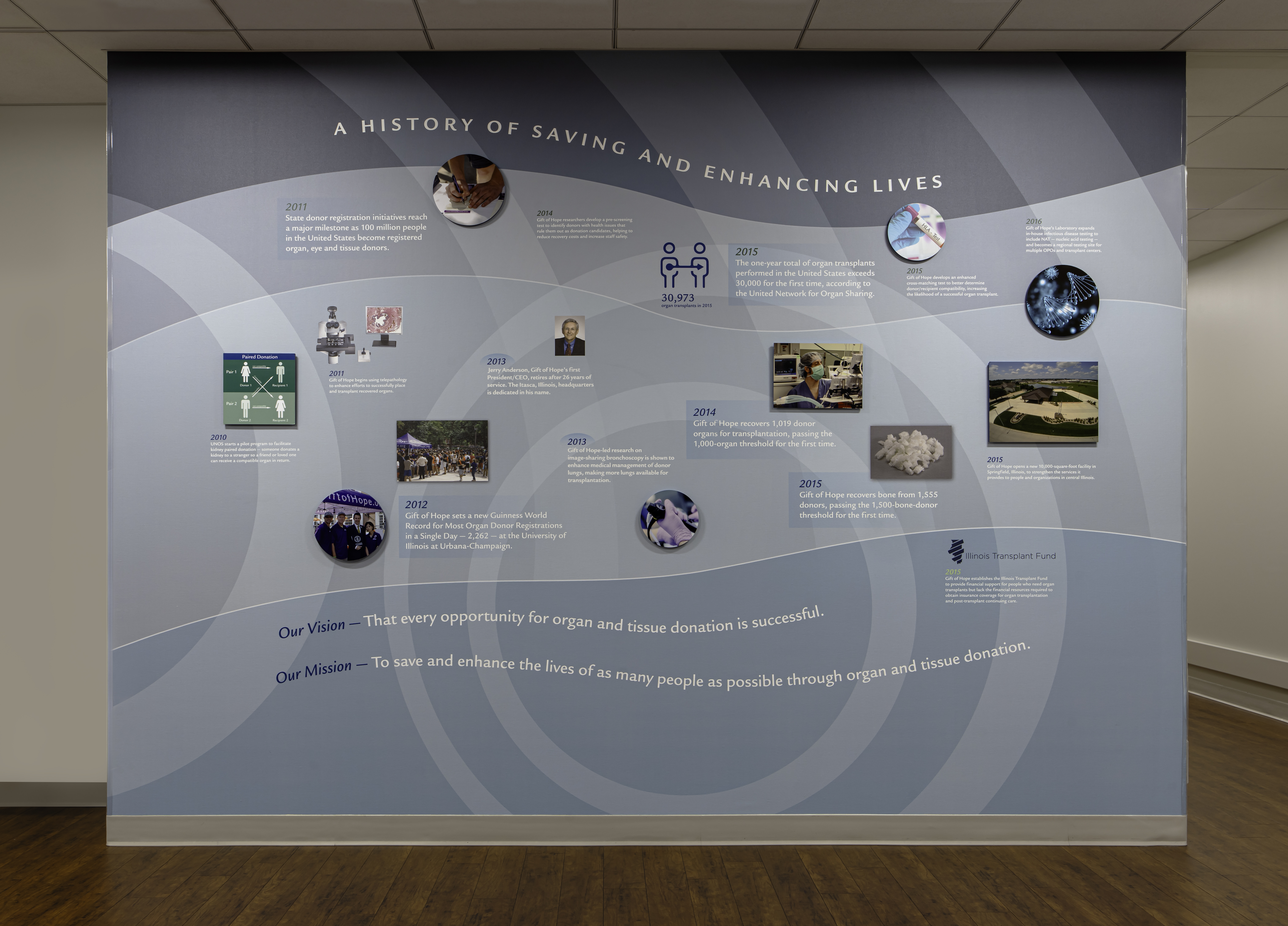History Wall 2026